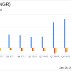 FingerMotion Inc (FNGR) Faces Revenue Decline in Q3 2024 Amid Market Challenges