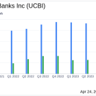 United Community Banks Inc (UCBI) Q1 Earnings: Slight Beat on Analysts' EPS Estimates