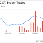 Insider Selling: Director Brian Hirsch Sells 22,958 Shares of ACV Auctions Inc (ACVA)