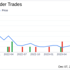 Insider Sell Alert: CFO Daniella Turenshine Sells 18,534 Shares of FIGS Inc