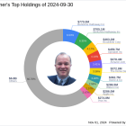 Tom Gayner's Strategic Moves in Q3 2024: A Closer Look at Whirlpool Corp's Adjustment