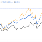 1 Stock to Buy, 1 Stock to Sell This Week: Burlington Stores, Kohl’s