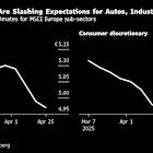 European Firms Fare Better Than Feared Through Early Trade Pain