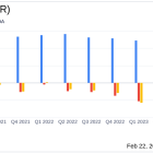 NovoCure Ltd (NVCR) Reports Mixed Financial Results for Q4 and Full Year 2023