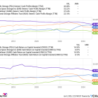 1 Magnificent S&P 500 Dividend Stock Down 30%: 4 Reasons to Buy Public Storage in 2025 and Hold Forever