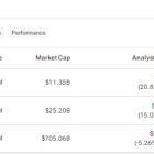 NIO, LI, or TSLA: Which EV Stock Has the Highest Upside Potential?