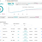 SharkNinja (NYSE:SN): Under-the-Radar Growth Stock