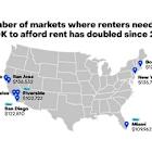 /C O R R E C T I O N -- Zillow, Inc./