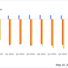 Seer Inc (SEER) Q1 2024 Earnings: Revenue Declines but Losses Narrow, Meeting Some Analyst ...