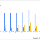 Tegna Inc (TGNA) Navigates Economic Headwinds with Mixed 2023 Results and Strategic Capital ...