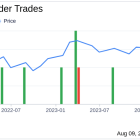 Insider Buying: CEO Corning Painter Acquires 20,000 Shares of Orion SA (OEC)