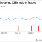 Insider Sale: Chief Commercial Officer Peter Frayser Sells 15,000 Shares of Janus International ...