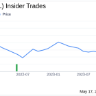 Insider Sale: Director Karl Khoury Sells 15,000 Shares of Vital Farms Inc (VITL)