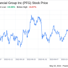 Decoding Principal Financial Group Inc (PFG): A Strategic SWOT Insight
