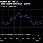 Alphabet Lacks Tesla’s Stock Buzz in Race for Driverless Rides