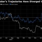 FanDuel Owner’s Lead Over Entain Is Getting Ever Wider