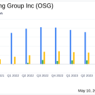 Overseas Shipholding Group Inc Reports Notable First Quarter 2024 Financial Results