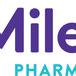 Milestone Pharmaceuticals to Present at the Piper Sandler 35th Annual Healthcare Conference