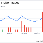 Insider Sale: EVP, Chief Development Officer Anthony Grande Sells 15,000 Shares of CoreCivic ...