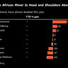 Old Mines and Gold Waste Power Surge in Pan African’s Shares