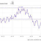 3 Reasons to Buy Altria Stock Like There's No Tomorrow