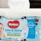 The Returns At Kimberly-Clark (NYSE:KMB) Aren't Growing