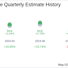 What To Expect From Fabrinet (FN) Q3 2025 Earnings