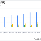 Inter Parfums Inc (IPAR) Delivers Strong 2023 Results with Record Sales and Earnings Growth