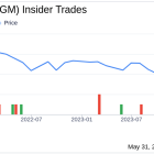Insider Sale: President Mark Reuss Sells 150,000 Shares of General Motors Co (GM)