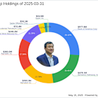 Li Lu's Strategic Moves: Significant Reduction in Bank of America Corp Holdings