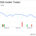 Insider Sale: President Mark Reuss Sells 50,000 Shares of General Motors Co (GM)