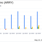 Array Technologies Inc (ARRY) Q1 2024 Earnings: Misses EPS Estimates Despite Revenue Beat