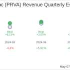 Privia Health Group Inc (PRVA) Q1 2025 Earnings Report Preview: What To Expect