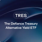 Defiance Expands ETF Option-Income Offerings with the Treasury Alternative Yield ETF (TRES)