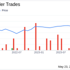 Insider Sale: Director James Smith Sells 10,000 Shares of Gartner Inc (IT)