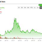 Moderna Stock (NASDAQ:MRNA): Next-Gen COVID-19 Vaccine Is More Than a Rehash