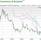 Bear of the Day: IPG Photonics (IPGP)