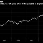 Carlyle Is Said to Mull $1 Billion IPO of Quest Global in Mumbai