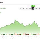 Why MercadoLibre Stock (MELI) Could Become Latin America’s Digital Powerhouse