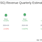 What to Expect from Ensign Group Inc (ENSG) Q1 2025 Earnings