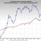 Bull of the Day: Willdan Group, Inc. (WLDN)