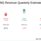 FinWise Bancorp (FINW) Q3 2024: Everything You Need To Know Ahead Of Earnings