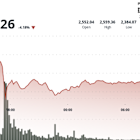 ETH Under $2,500: Friday Sees Highest Outflows From Spot ETH ETFs This Month