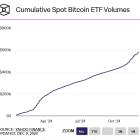 Bull of the Day: Coinbase (COIN)