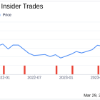 Director ZERBE ROBERT L MD Sells Shares of Vericel Corp (VCEL)