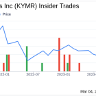 Insider Sell: CFO Bruce Jacobs Sells 3,934 Shares of Kymera Therapeutics Inc (KYMR)