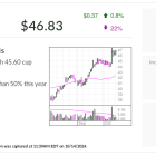 Corning, IBD Stock Of The Day, Eyes Data Center Optical Products Growth