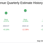 Argan Inc (AGX) Q2 2025: Everything You Need To Know Ahead Of Earnings