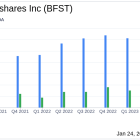 Business First Bancshares Inc Reports Mixed Results for FY 2023 and Q4