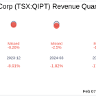 Quipt Home Medical Corp (TSX:QIPT) Q1 2025 Earnings Report Preview: What To Look For